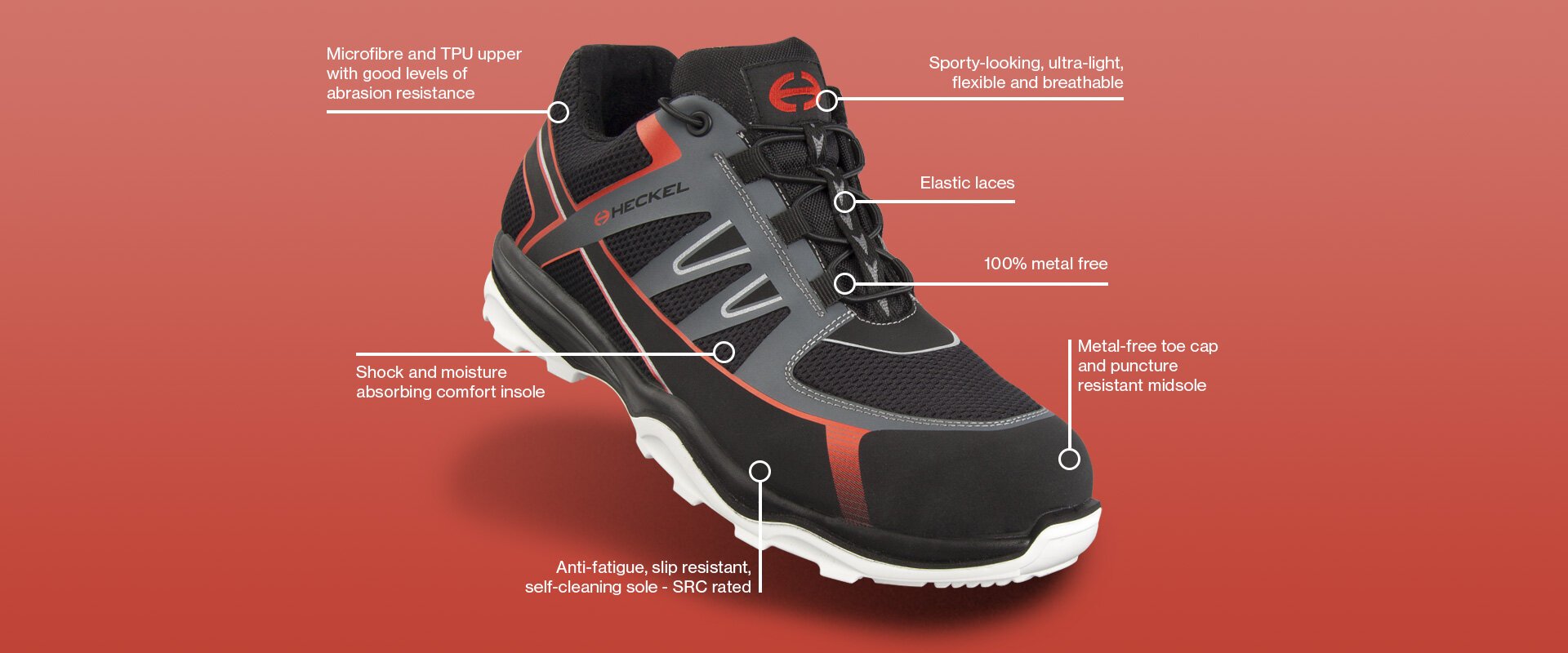 Key benefits of the Heckel Run-R 100 Key benefits of the Heckel Run-R 100