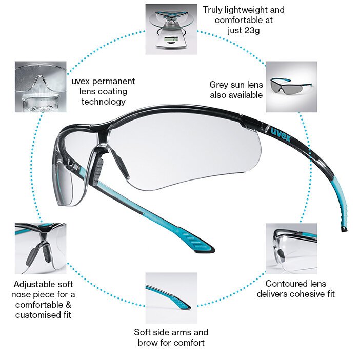 Uvex Sportstyle Blue Frame Safety Glasses main image 1