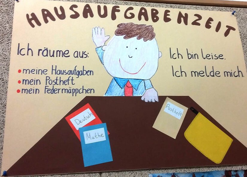 Bei der Stadtmission Nürnberg unterstützt die Rainer Winter Stiftung die Hausaufgaben Betreuung.