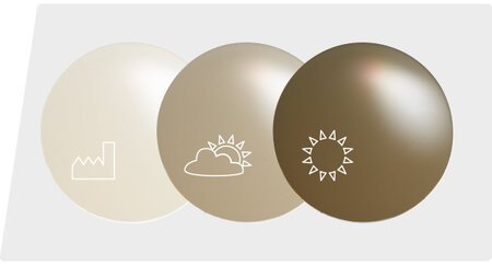 Prescription lens tints Prescription lens tints