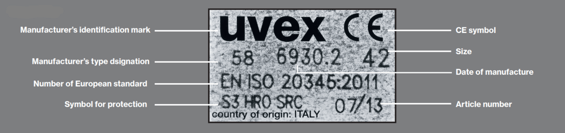 Example Safety Shoe Label Safety footwear | Safety standards | Knowledge | uvex safety