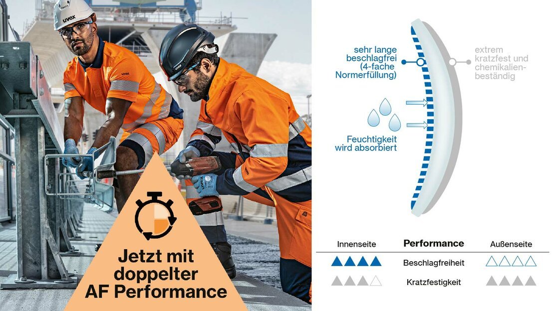 Beschlagfreie uvex Antifog-Schutzbrillen Beschlagfreie uvex Antifog-Schutzbrillen