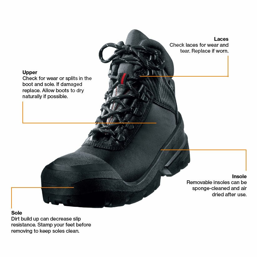 Uvex safety outlet boots