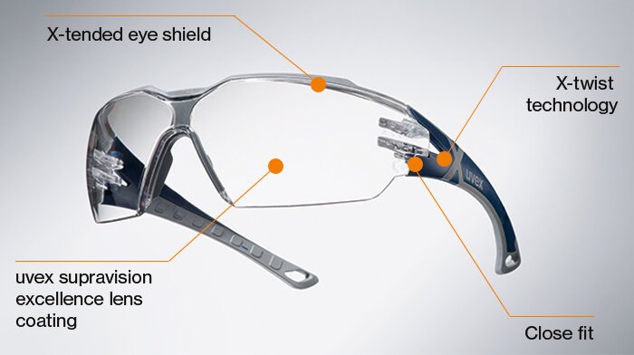 Uvex Pheos Cx Range Safety Eyewear Uvex Safety