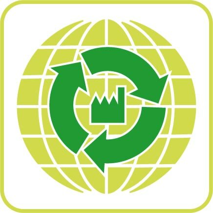 Sustainable production Sustainable production