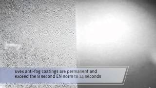 uvex anti-fog coating technology