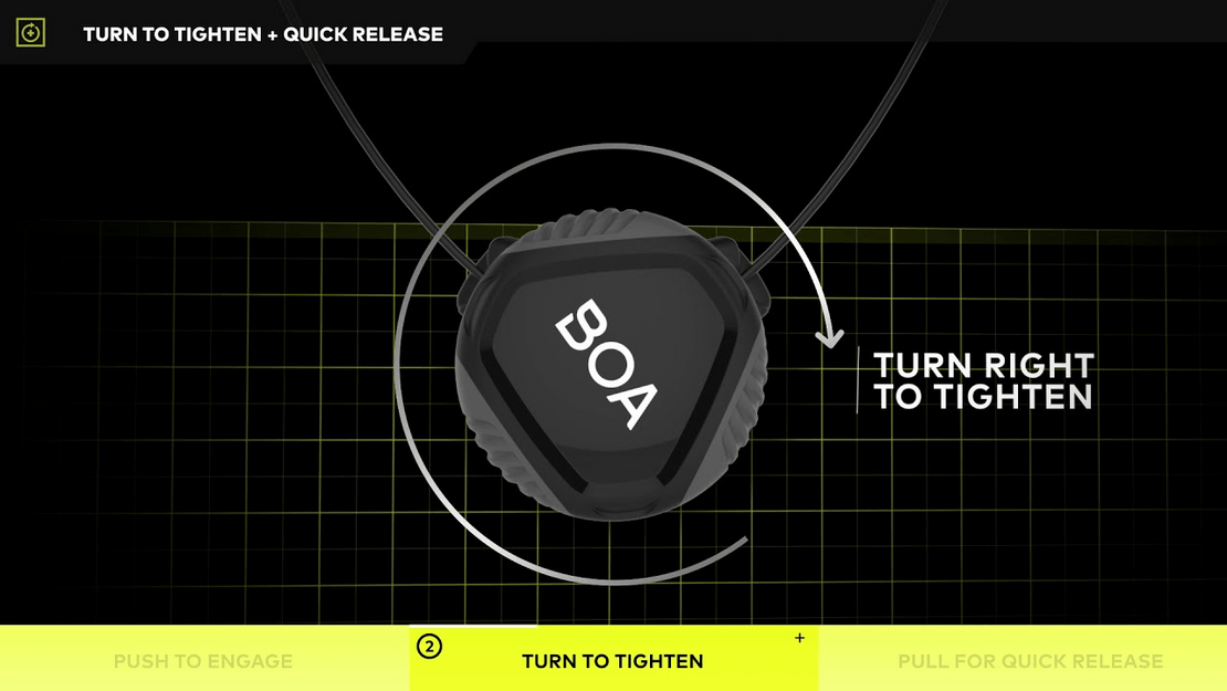 BOA HODITWORKS Turntighen+QR V3