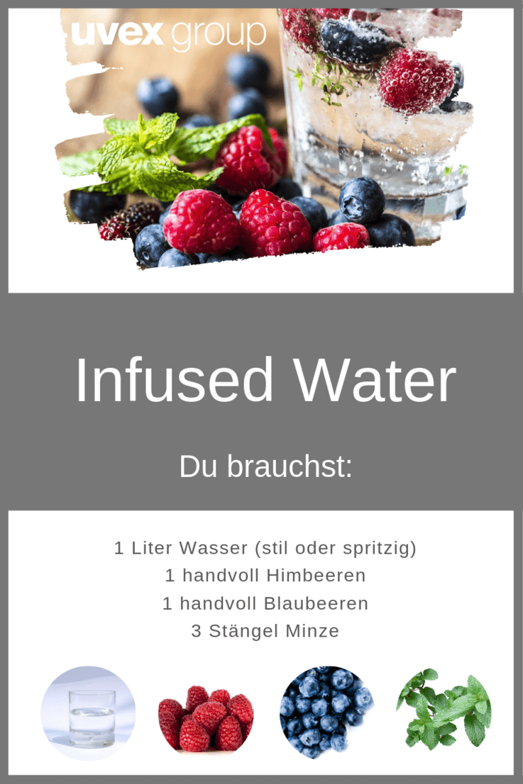 rezept-für-infused-water-mit-beeren-uvex-group-aktion