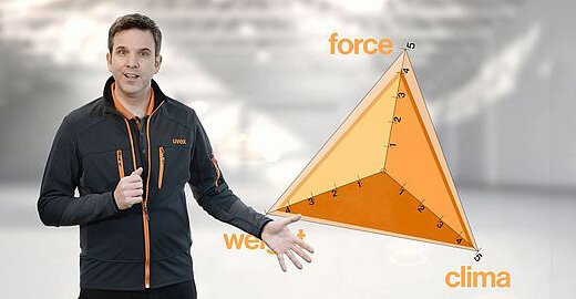 uvex i-gonomics product system video uvex i-gonomics product system video