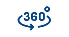 360° protection 360° protection