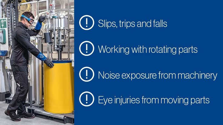 Hazards faced by workers in manufacturing