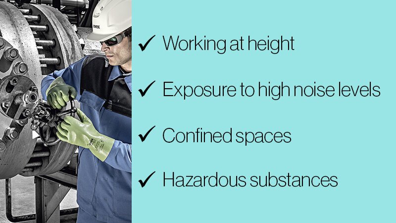 Hazards faced working in the renewable energy industry Hazards faced working in the renewable energy industry