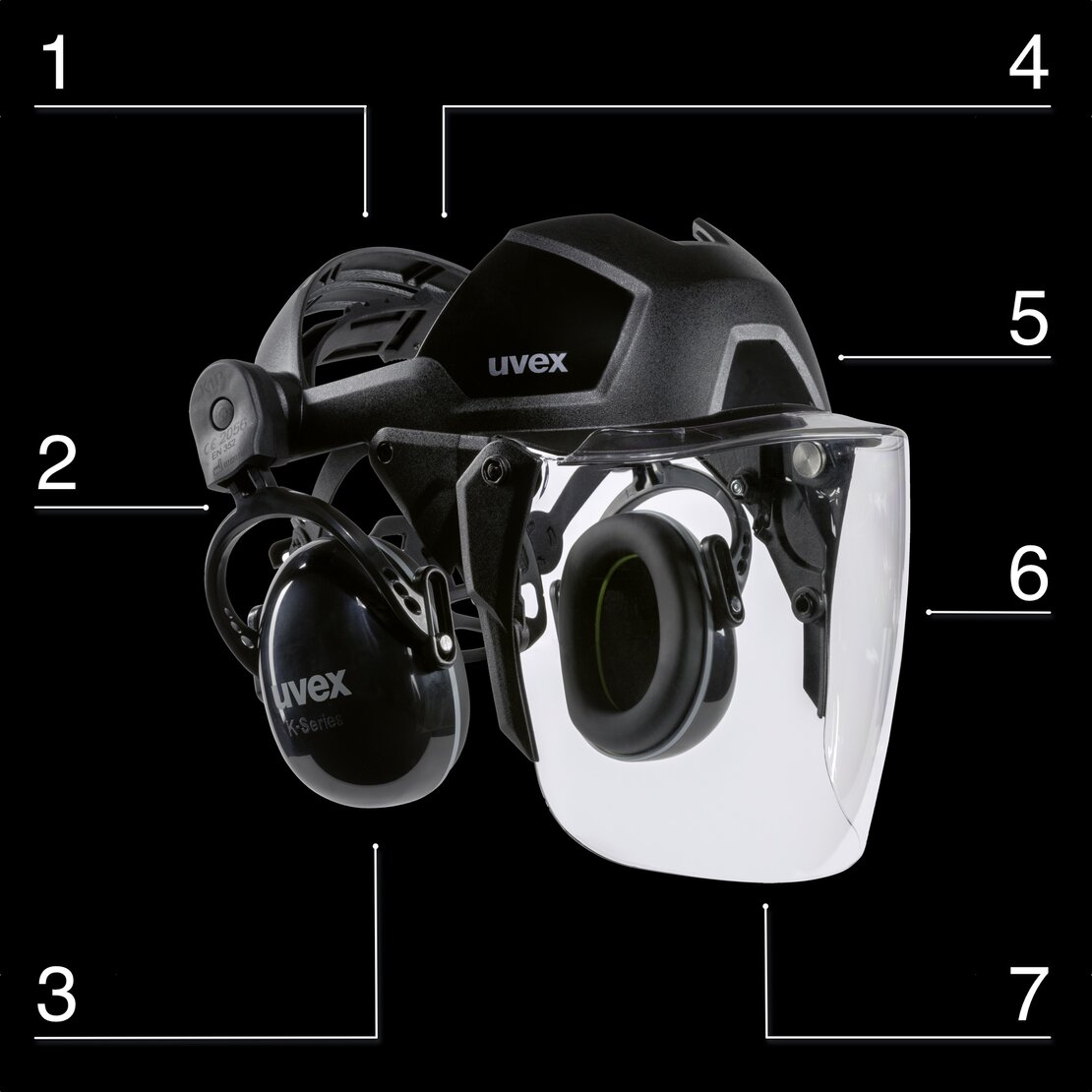 uvex igonomics – uvex faceguard – features uvex igonomics – uvex faceguard – features