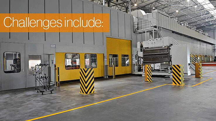 gif showing the main challenges automotive employees face