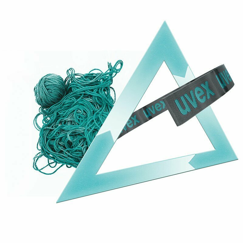 Recycled yarn Recycled yarn
