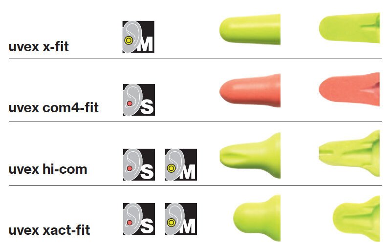 A unique design, even inside the earplugs A unique design, even inside the earplugs