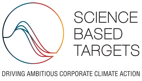 Science Based Targets