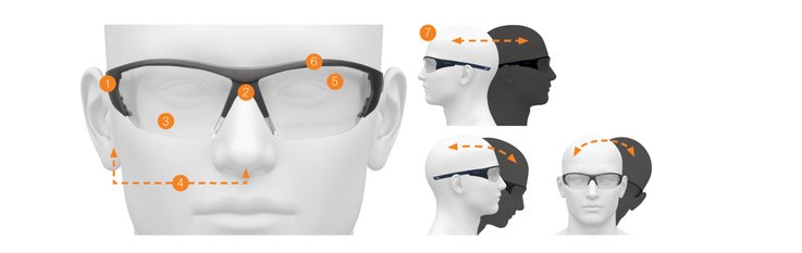 How to fit safety glasses