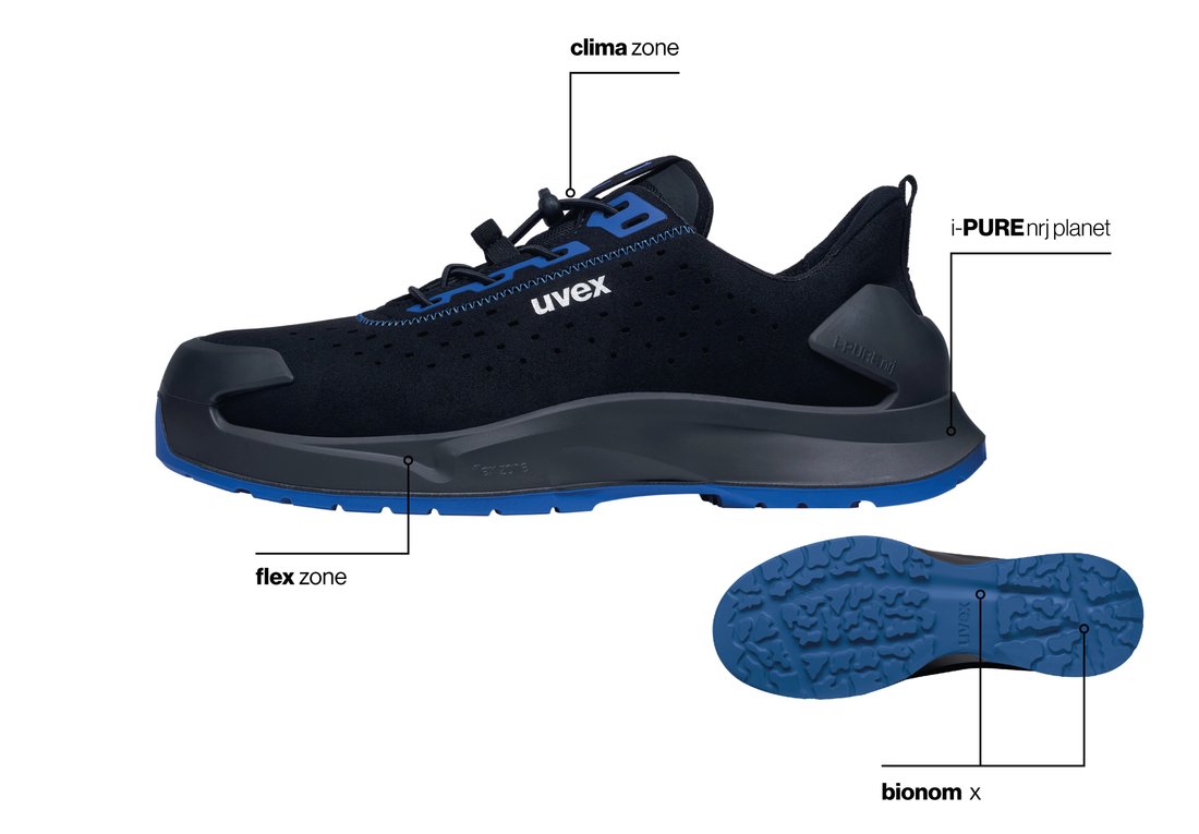 uvex 1 x-craft safety shoe for industry work technologies