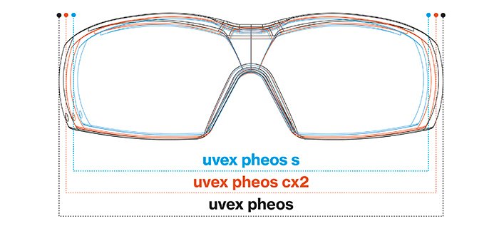 uvex pheos range width comparisons