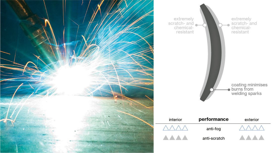 uvex anti-fog welding goggles