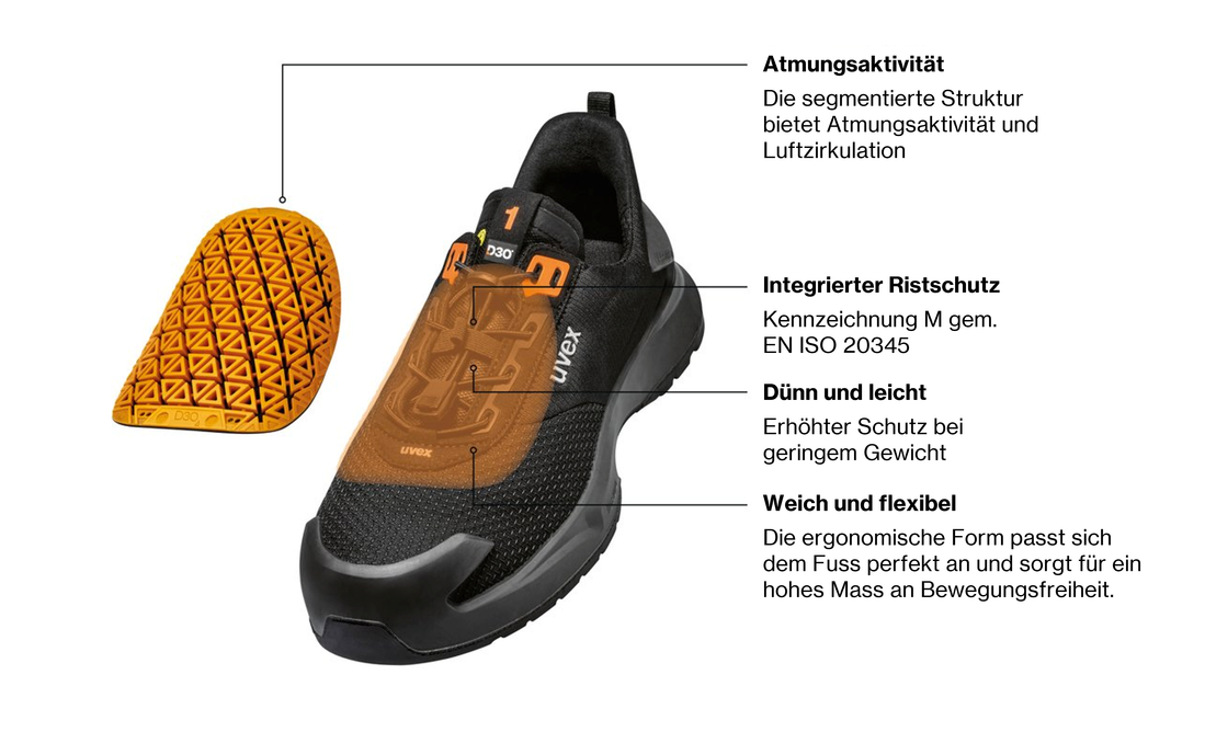 Features uvex 1 x-craft D30