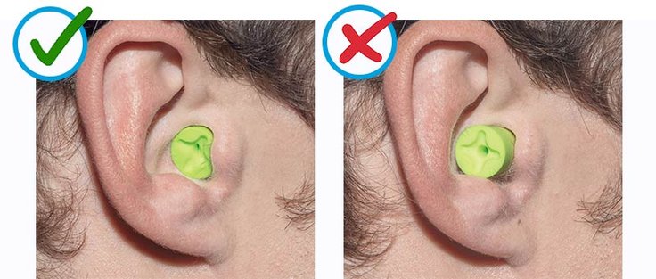 Poor fit can reduce protection