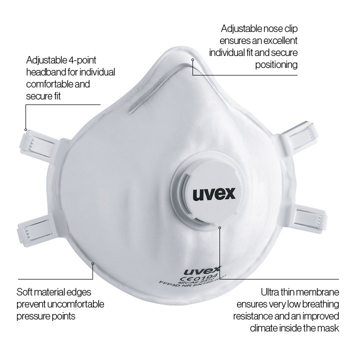 uvex silv-Air c filtering face masks 