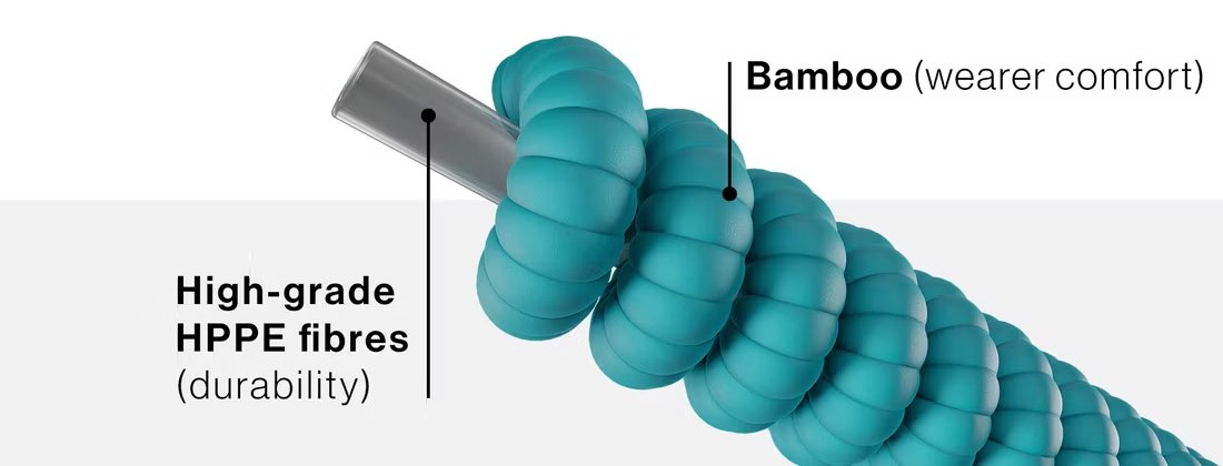 High-grade HPPE fibres plus bamboo