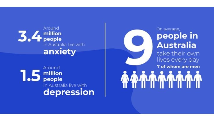 beyond blue stats 1