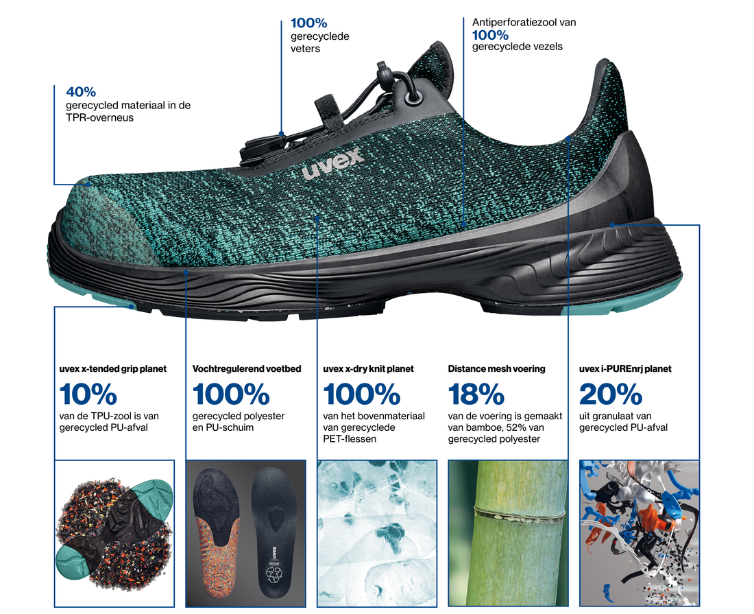 1 G2 planet NL information recycled parts