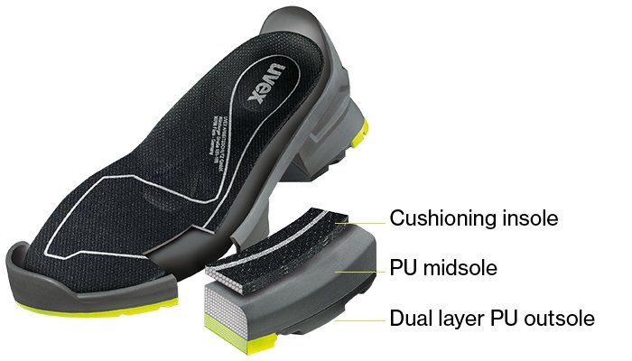 uvex 1 footwear is designed to support the body