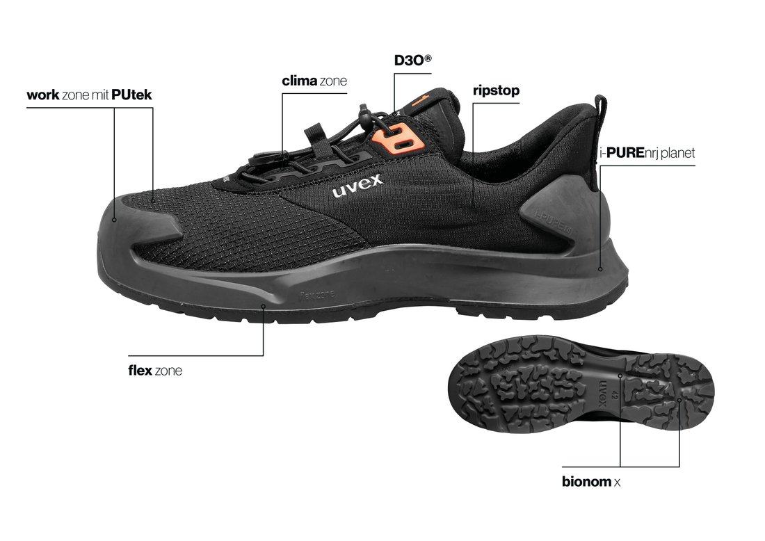 Technologien des uvex 1 x-craft pro D30 Sicherheitsschuhs