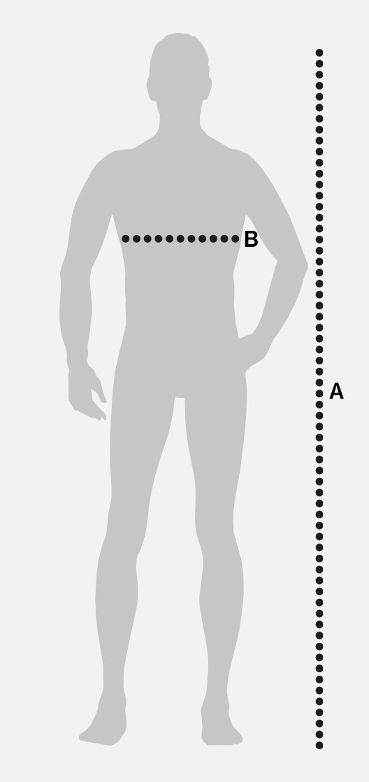Größentabelle Einwegoverall Schutzanzüge