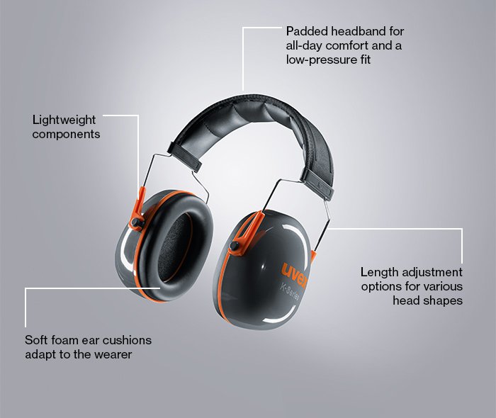 uvex K-series over-the-head earmuffs