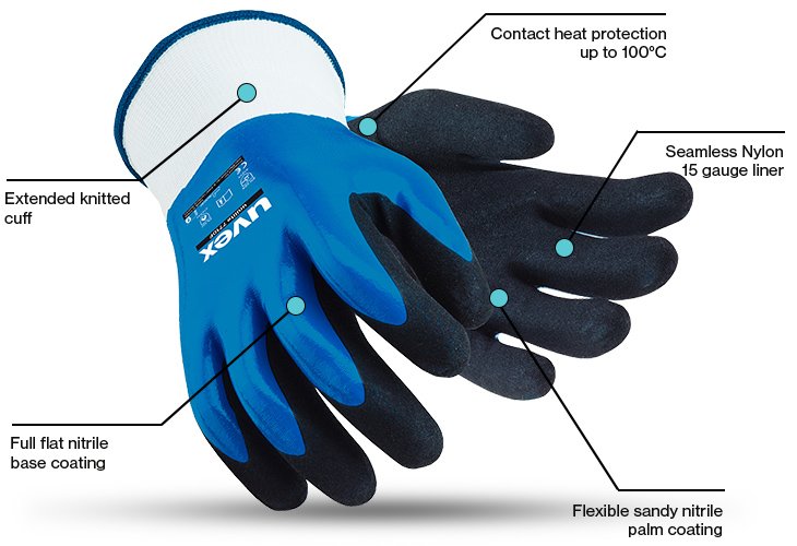 uvex unilite 7710F reusable safety gloves