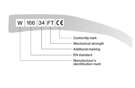 Marking on frame in accordance with EN 166