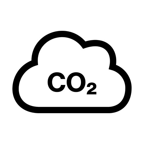CO2 Footprint calculation