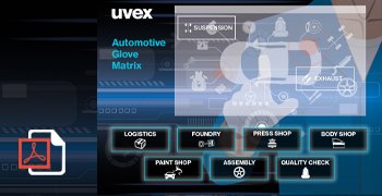 Download uvex automotive glove matrix