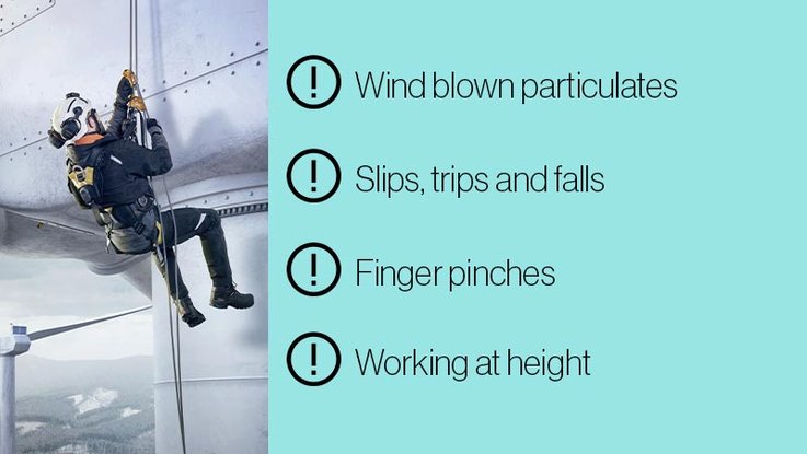 Hazards faced working in the renewable energy industry