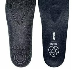 Sustainability — recycled insole