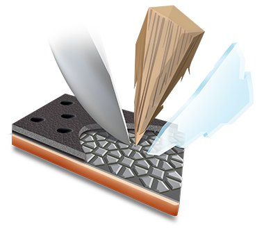 Cut & puncture gloves