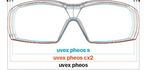 pheos range width comparisons