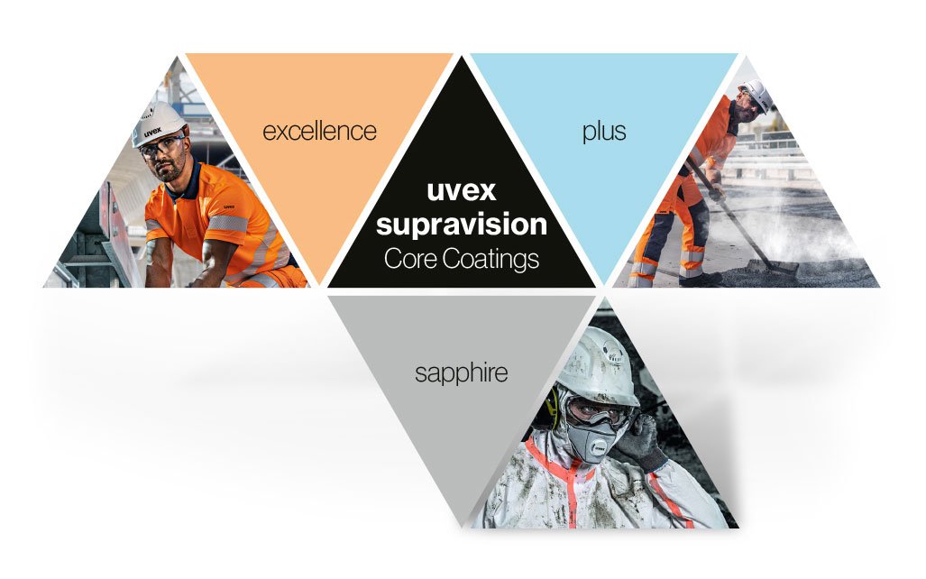 Coatings for uvex eyewear