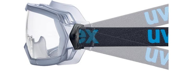 Adjustability and PPE compatibility