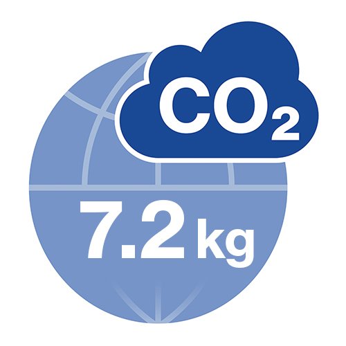 Calculating carbon savings