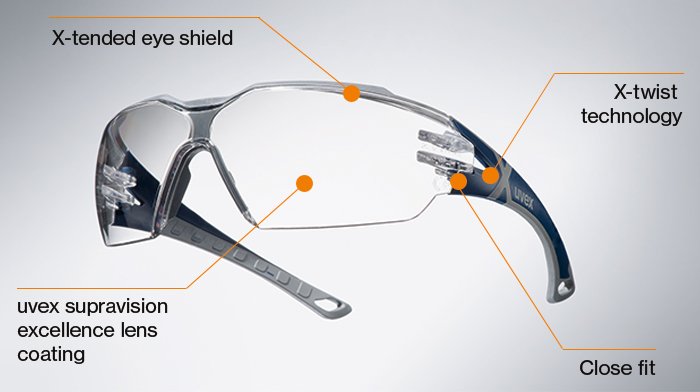 uvex pheos cx2 safety spectacles demonstrate excellent performance