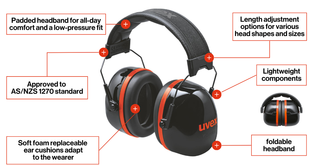 uvex K-Series earmuffs