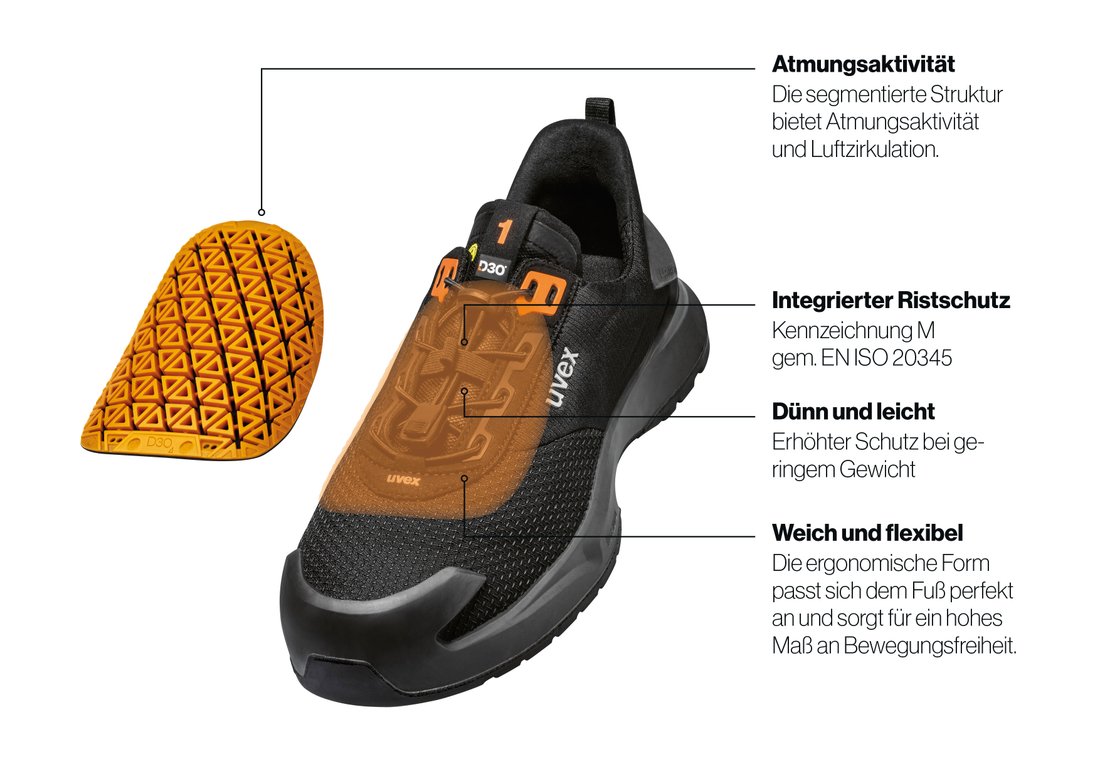 uvex 1 x-craft pro D30 Features