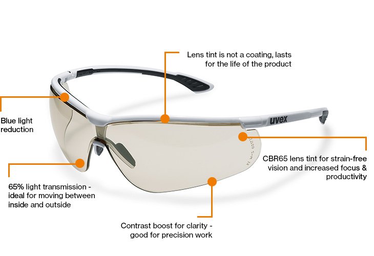 uvex CBR65 contrast enhancing safety eyewear